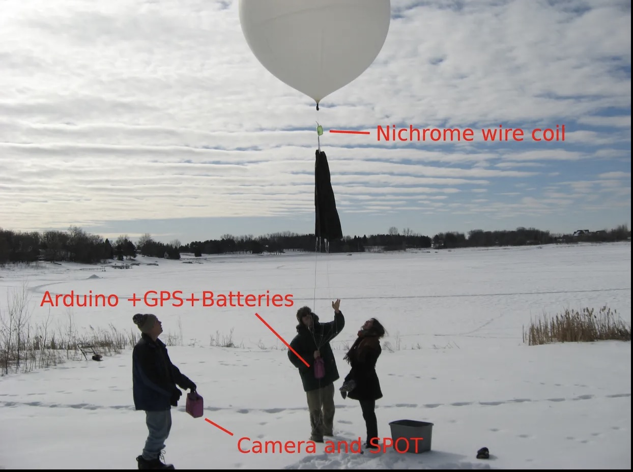 GPS Balloon Cutdown
